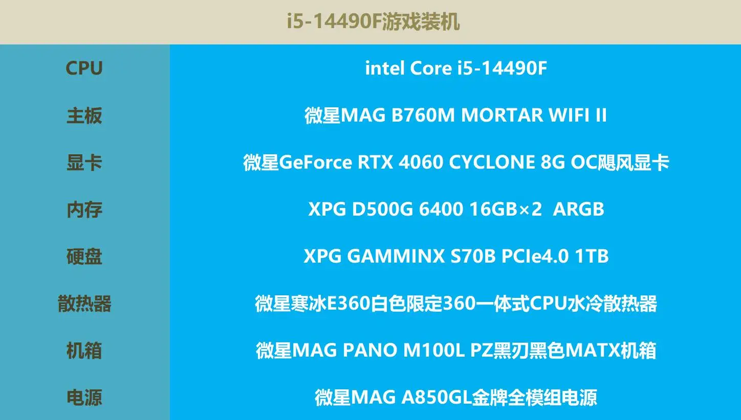 高通710cpu_高通710百科_高通710处理器