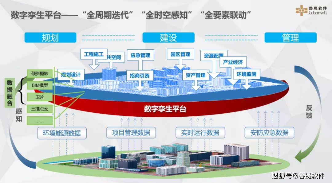 新旧身份证号码在线转换_新旧身份证号码转换器_新旧身份证号码转换工具