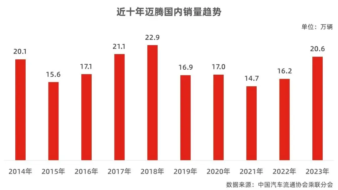智能电视处理器天梯图_rtings电视天梯图_电视天梯图