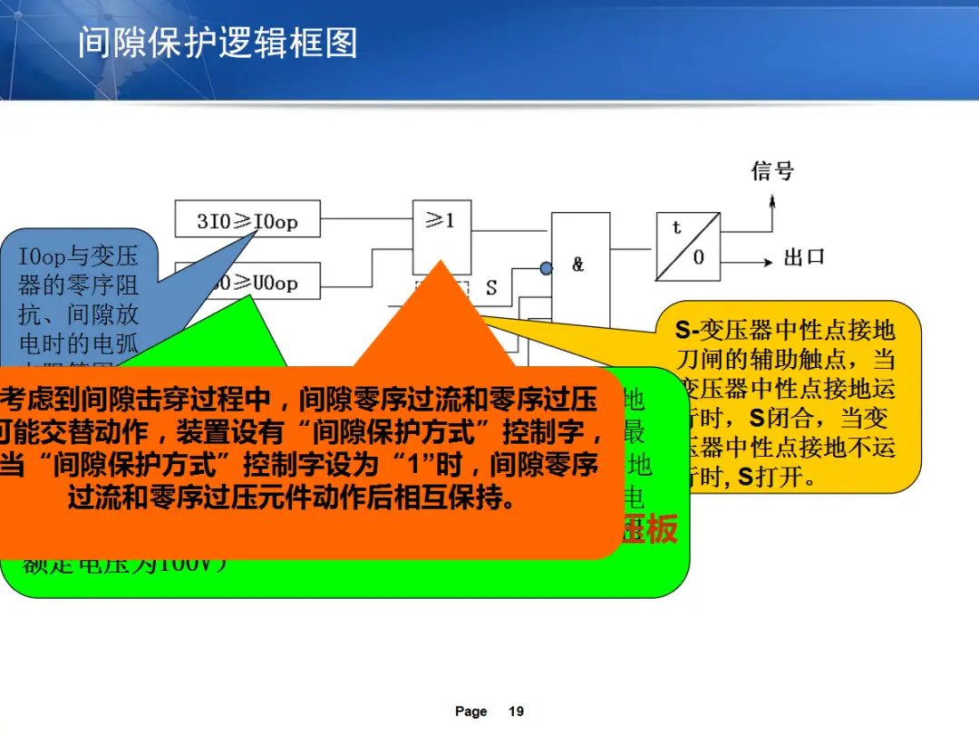 cad2024简体中文版mac_孤单枪手2简体中文版_葬送的芙莉莲简体中文版