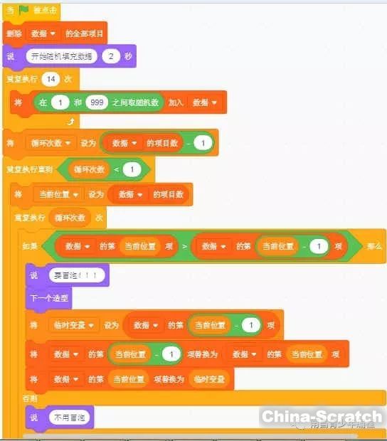 数组排序冒泡排序c语言_php对数组进行冒泡排序_php 数组冒泡排序