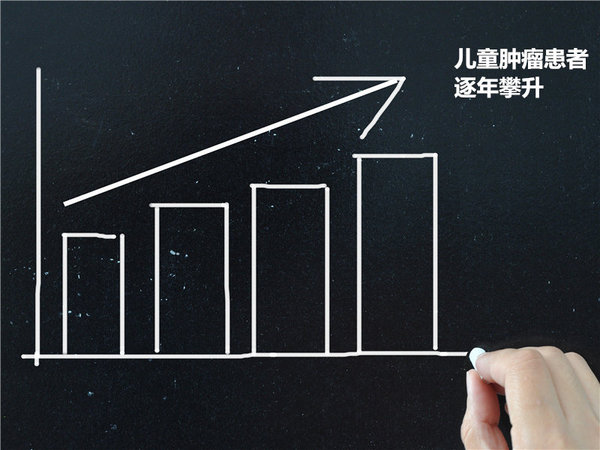 宝宝咳嗽肺炎什么症状_咳嗽症状肺炎宝宝吃什么药_如果宝宝肺炎咳嗽是怎样咳嗽的