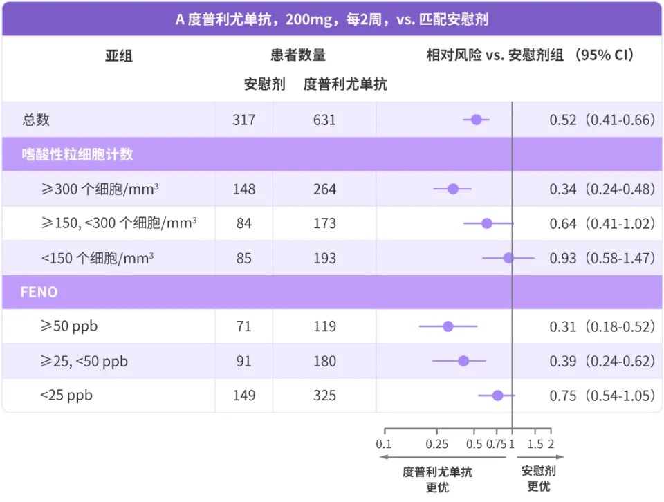 哮喘病的明星_哮喘致死的明星_哪些明星有哮喘