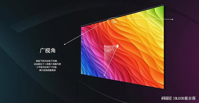 屏幕方向管理器苹果版_屏幕方向管理器地铁跑酷_android 屏幕方向