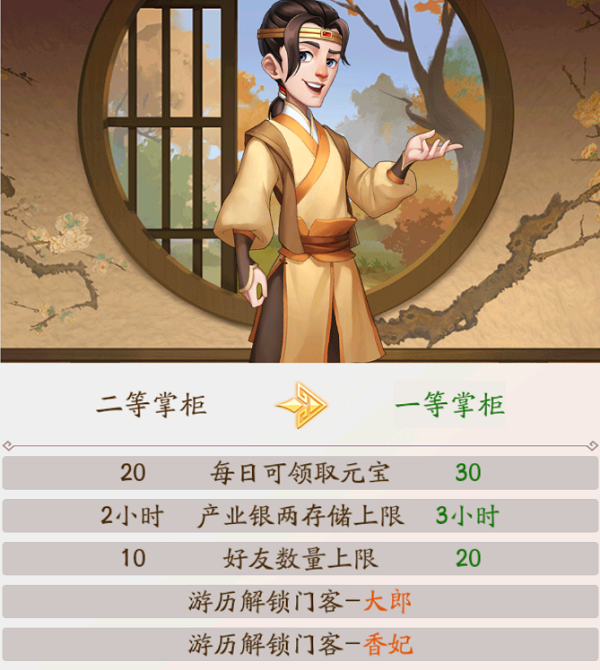 d盘里的文件不见了_d盘的文档_d盘的文件会丢失吗