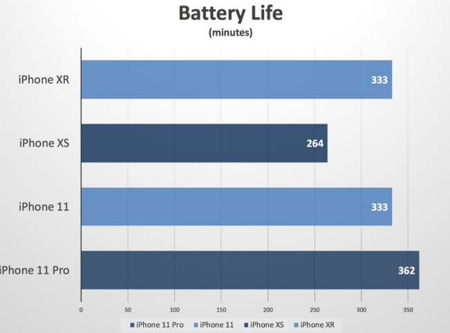 cpu温度过高怎么处理_arm处理器和cpu_arm架构的cpu