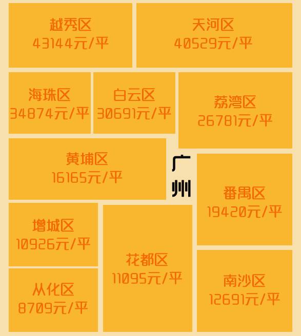 格式化内存相机提示卡住_格式化内存相机提示卡错误_相机内存卡提示格式化