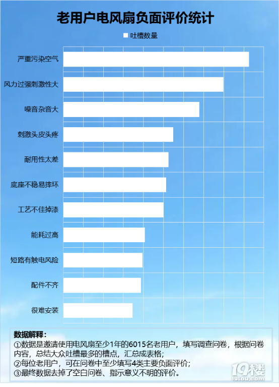 酒店绿云系统的问题_绿云酒店管理系统缺点_酒店绿云系统漏洞