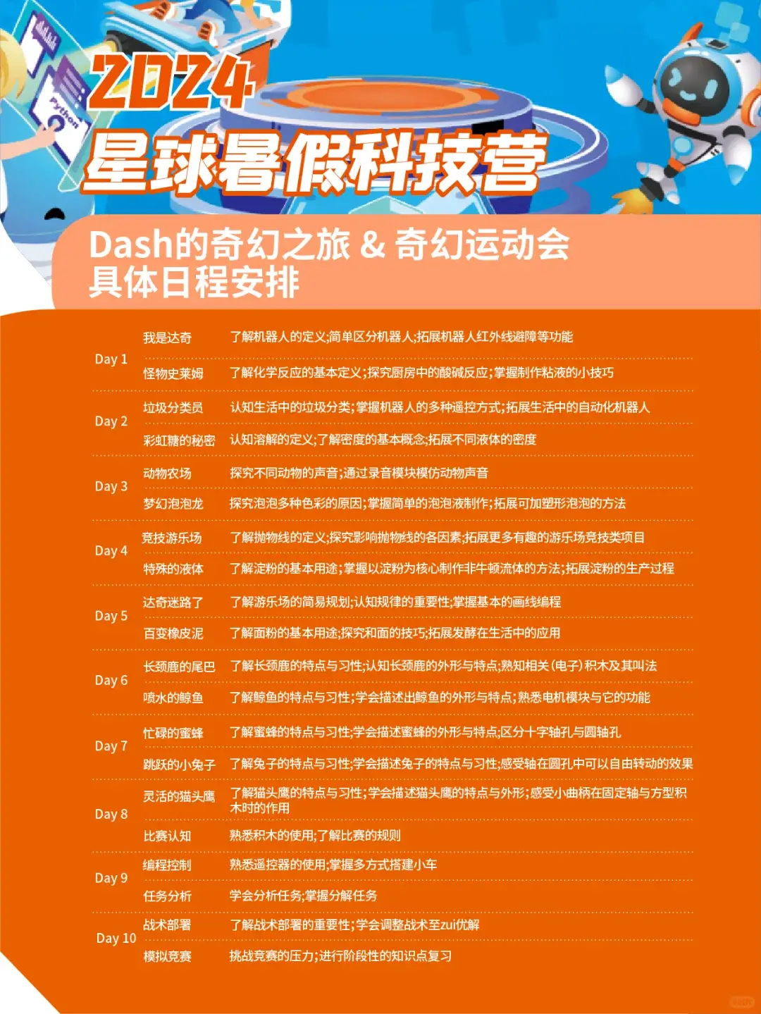 cad中如何查找任一点坐标_cad怎么在坐标系中找点_cad寻找坐标对应点