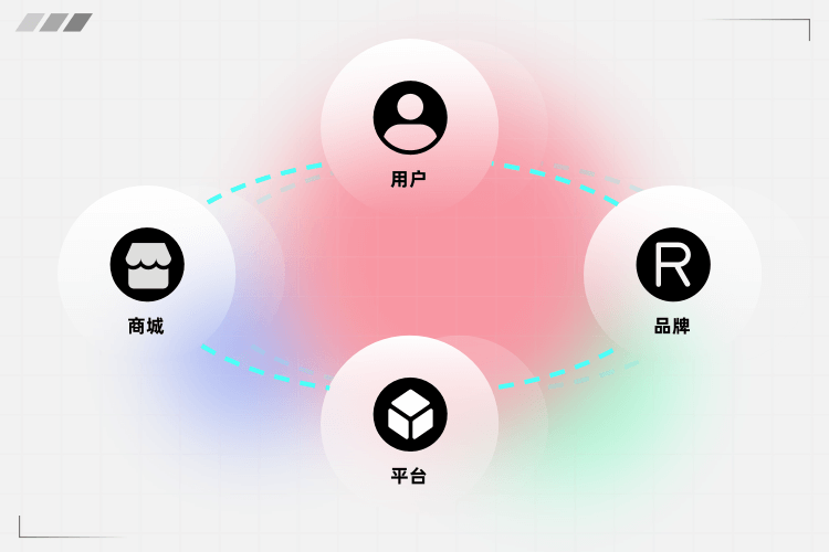 cmseasy去版权_去版权中心提交软著_去版权是什么意思