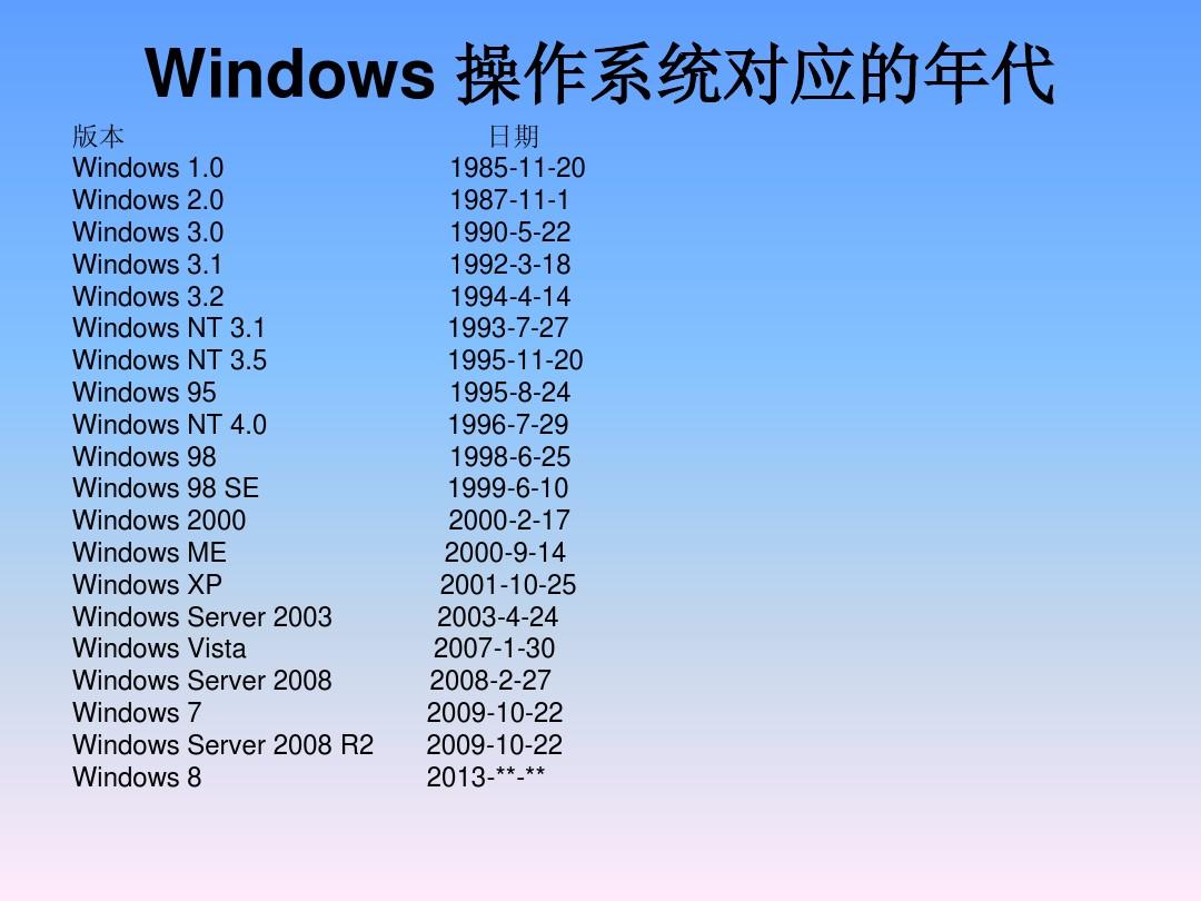 win10 win8 win7_win10 win8 win7_win10 win8 win7