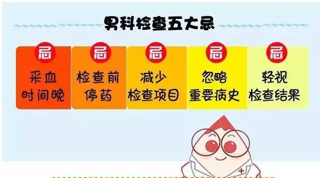 男性疾病有些什么症状_男性疾病有哪些症状_症状男性疾病有那些