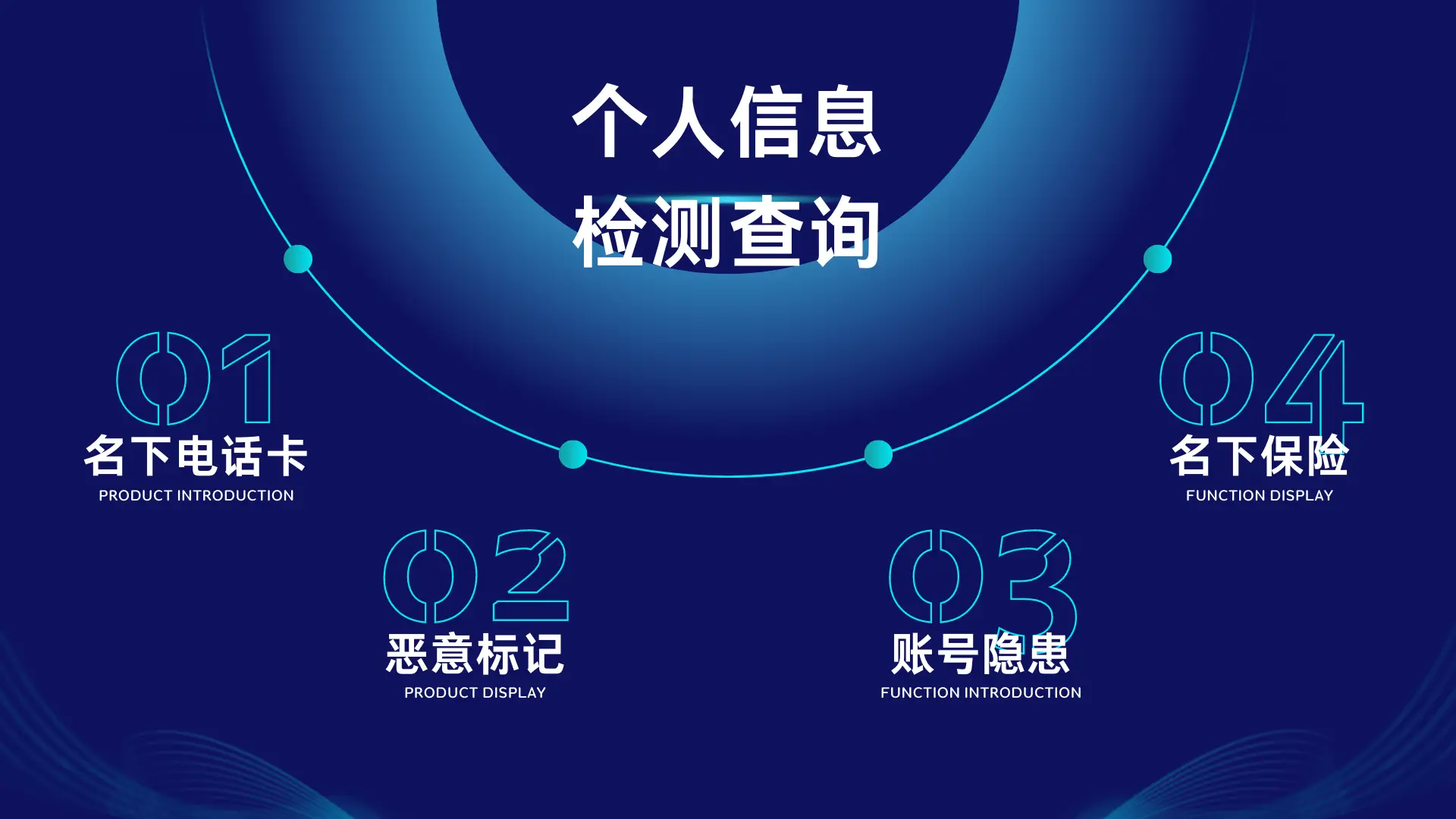 身份证证件号码大全真的_身份大全证件号码_女18岁身份证号大全
