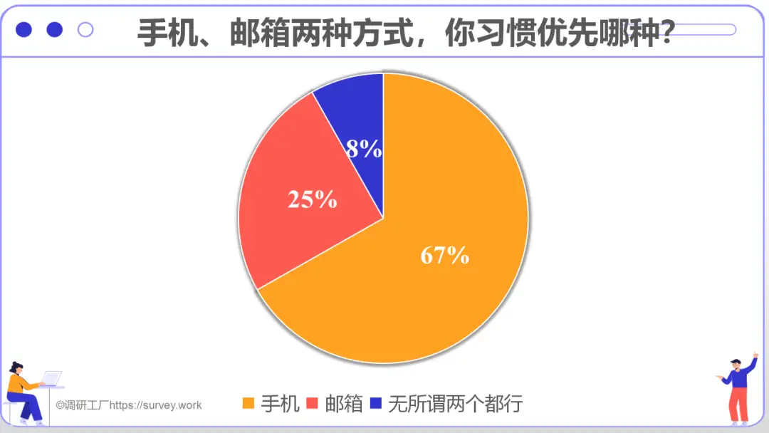 身份证查住所_身份证查住址_通过住址查询个人信息