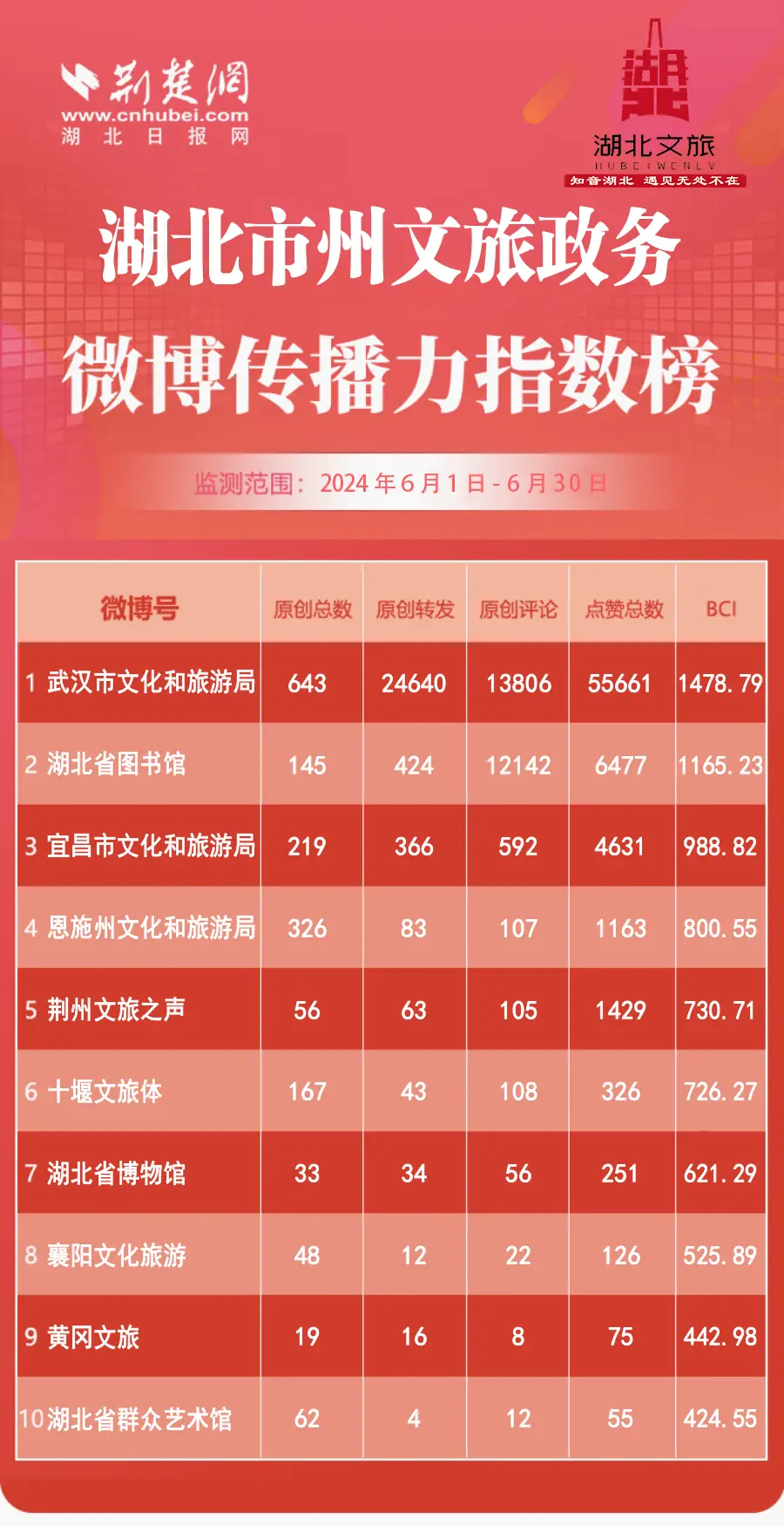 微博手机验证身份_微博身份验证手机号有误_微博 手机号 身份证号
