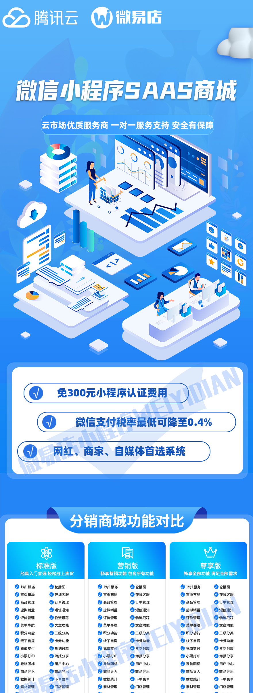 分销易民生银行_易分销20_分销易民生