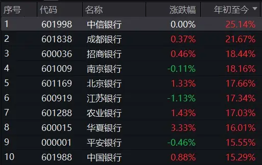 安易市场下载手机_安易软件_安易市场下载