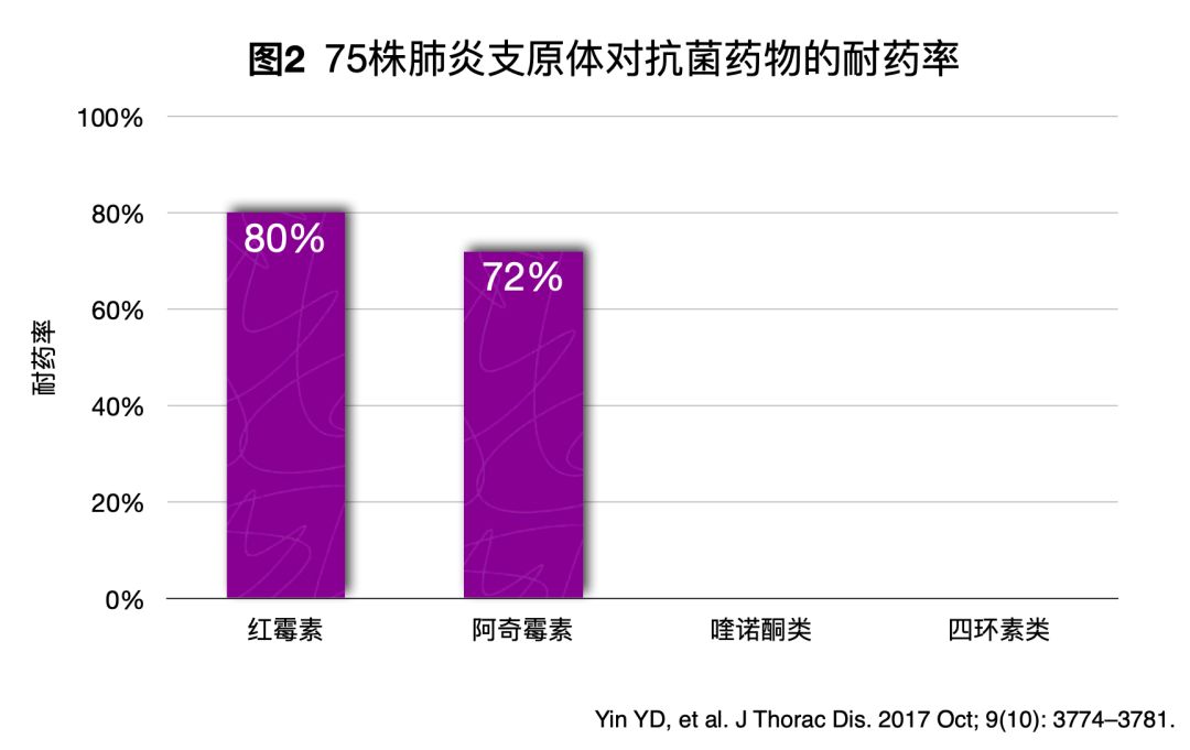 儿童肺炎要治疗一定要住院输液吗_要住院肺炎输液治疗儿童怎么办_要住院肺炎输液治疗儿童多久