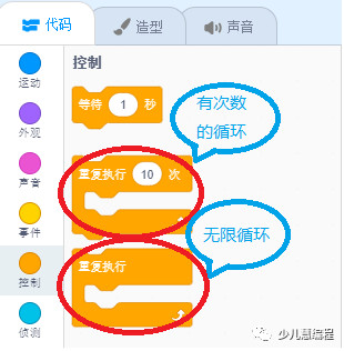 换行符/n还是\n_css不换行与css换行_richtextbox 换行