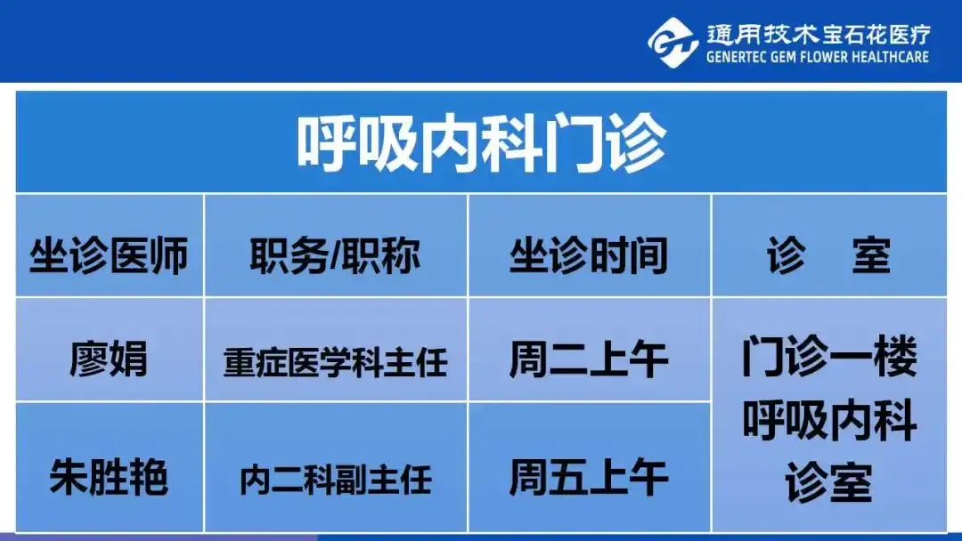 门诊取消输液通知书_取消门诊输液的通知_门诊取消输液通知怎么写