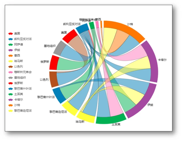 gopro12使用教程中文_vis.js 中文教程_可汗数学视频教程中文