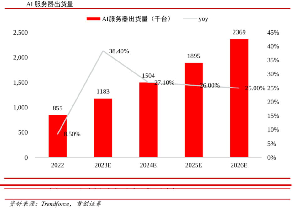 商城用户的作用_商城用户的作用是什么_2024多用户商城系统
