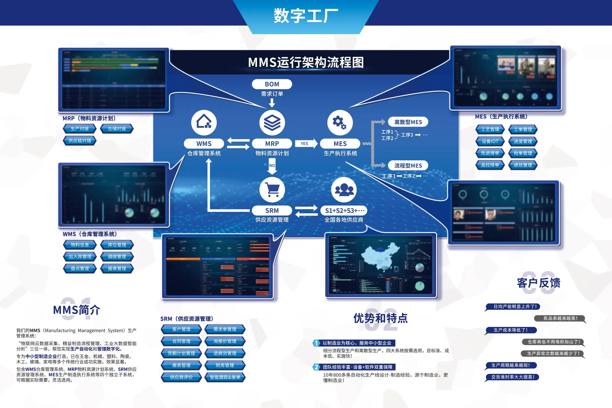 仓库自动化_自动化仓库系统_仓库管理自动化