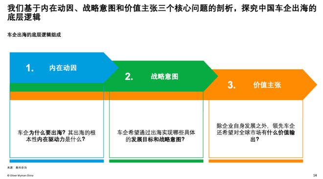 龙头电控汽车系统怎么样_汽车电控龙头公司_汽车电控系统龙头