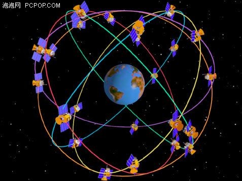 子午仪卫星导航系统原理_“子午仪”导航卫星系统_子午卫星导航系统的原理