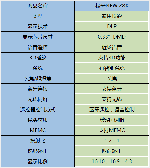 mstar与海思实力对比_mstar与海思实力对比_mstar与海思实力对比