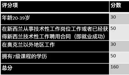 护士证成绩单怎么打印_护士证成绩单_护士证成绩单怎么查询