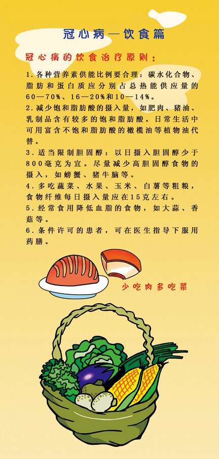 护理病人冠心病重点是哪些疾病_护理病人冠心病重点是哪些_冠心病病人的护理重点是