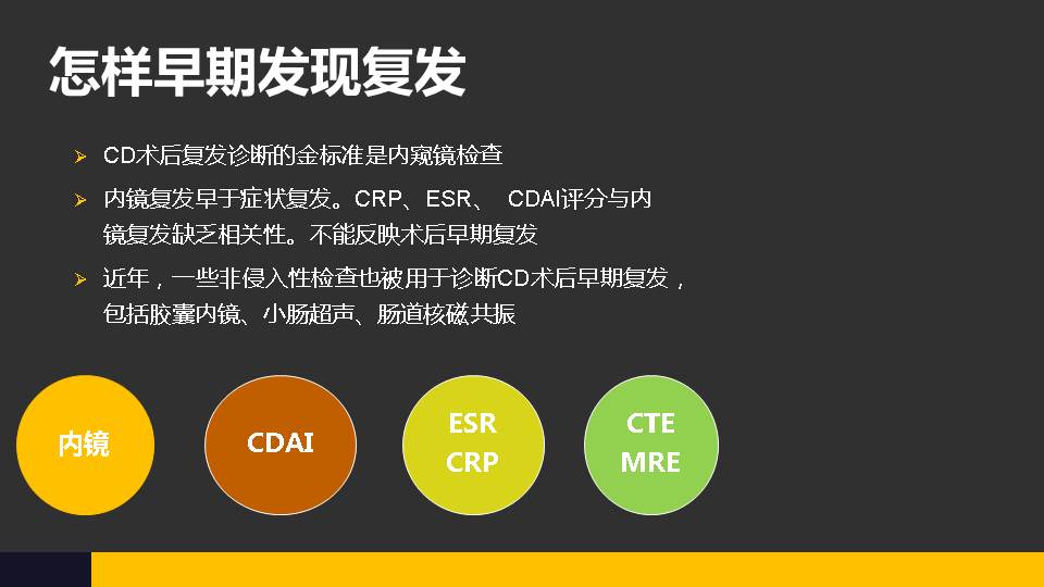 克罗恩的护理查房_克罗恩护理查房ppt_克罗恩护理常规ppt