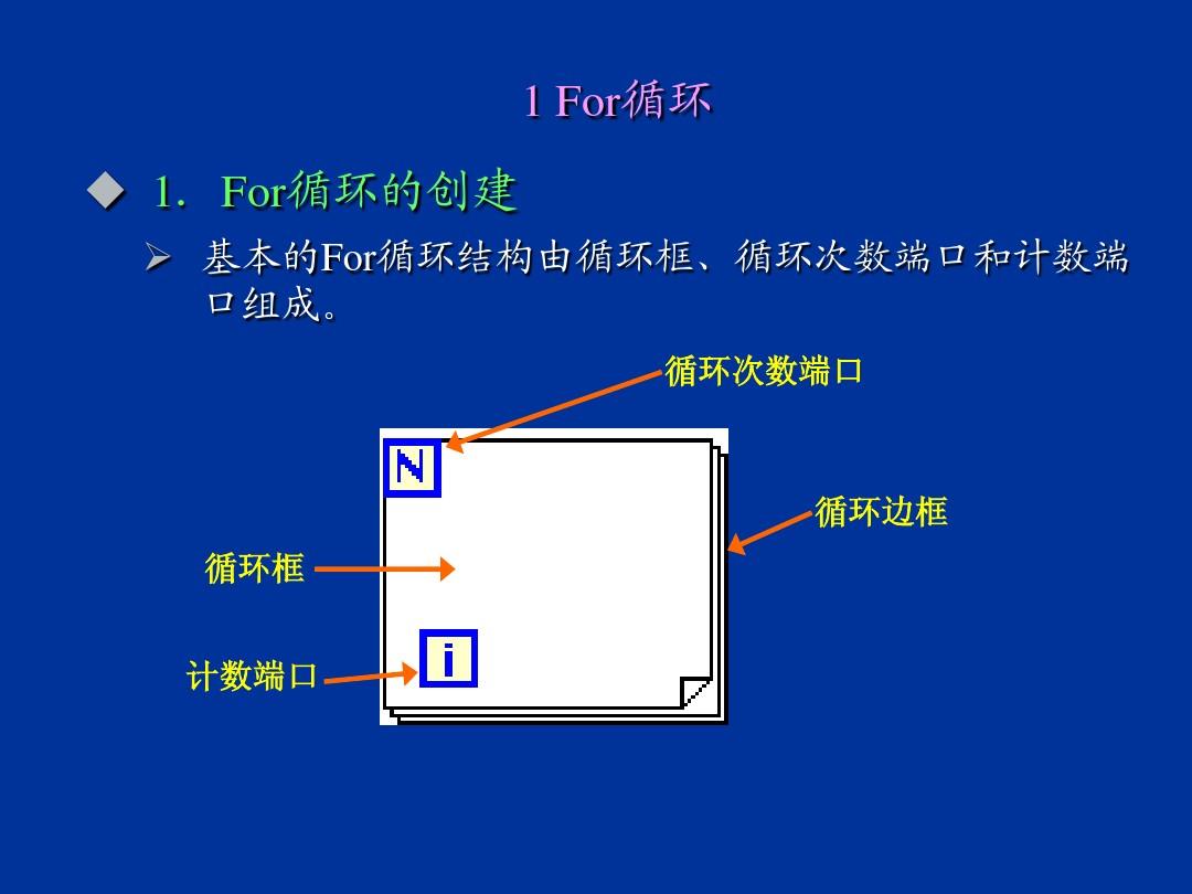 序列号查询_labview序列号_序列号开头字母代表什么