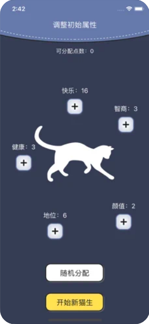 猫咪的一生
