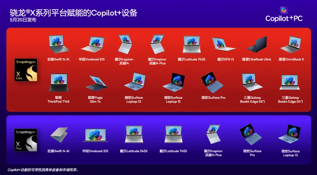 戴尔怎么重装系统win7_戴尔重装系统win7教程_戴尔重装系统win7如何分区