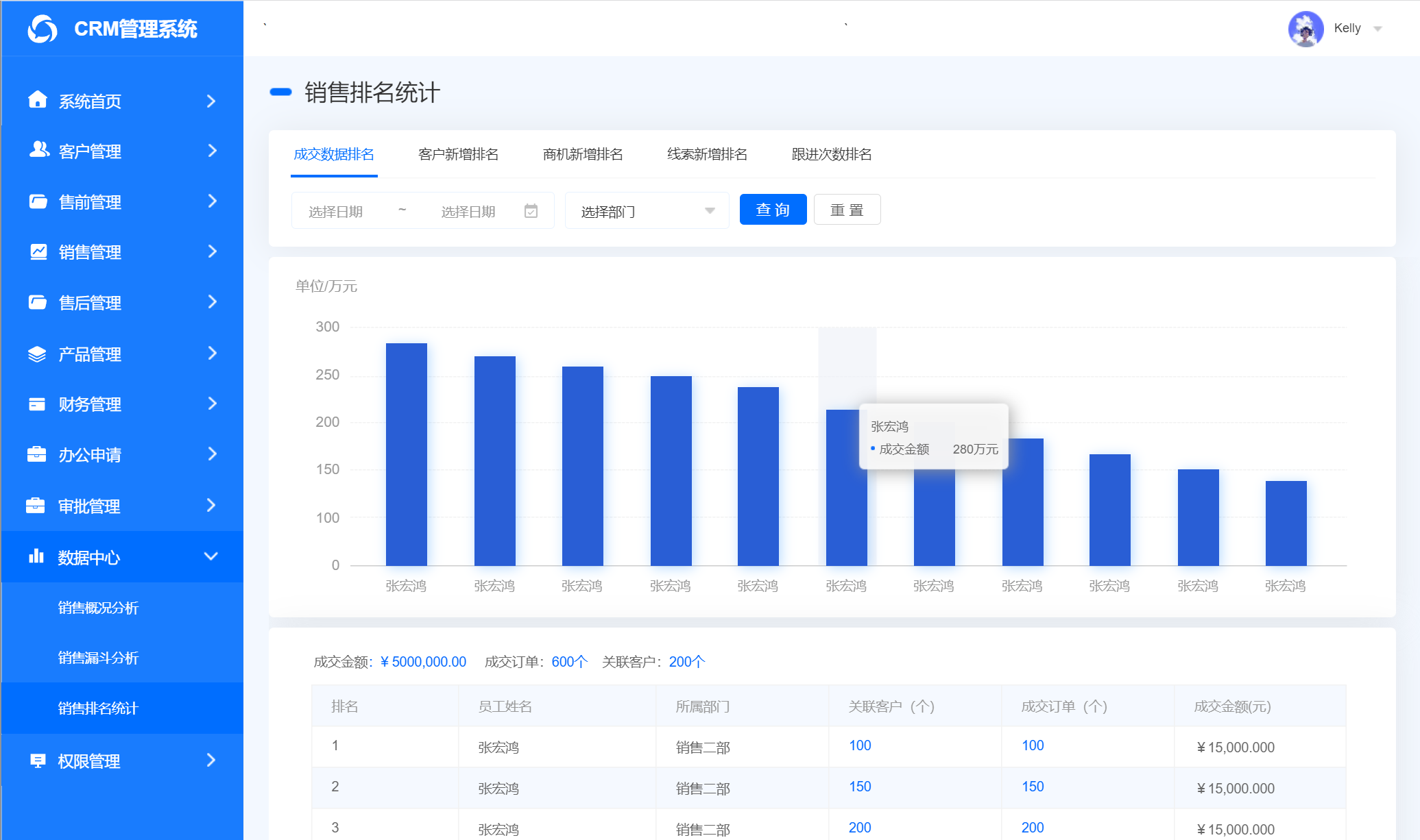百会crm企业版_百会crm解决方案_百会crm系统