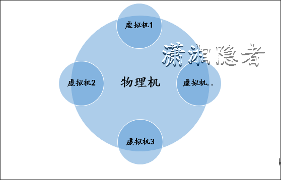 linux ping不通_linux ping不通_linux ping不通