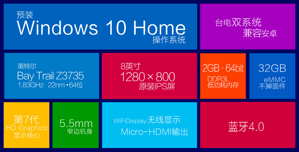 台电x98刷win10_台电x98pro重装系统_台电x90hd重装系统