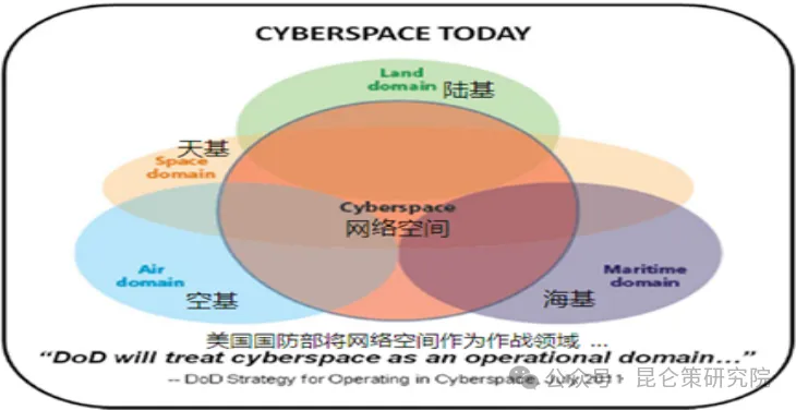 手机移动网络dns劫持_手机dns劫持_手机移动数据dns劫持