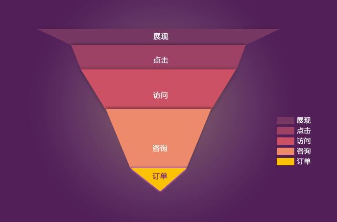 教程英语_教程网络_ecognition 教程