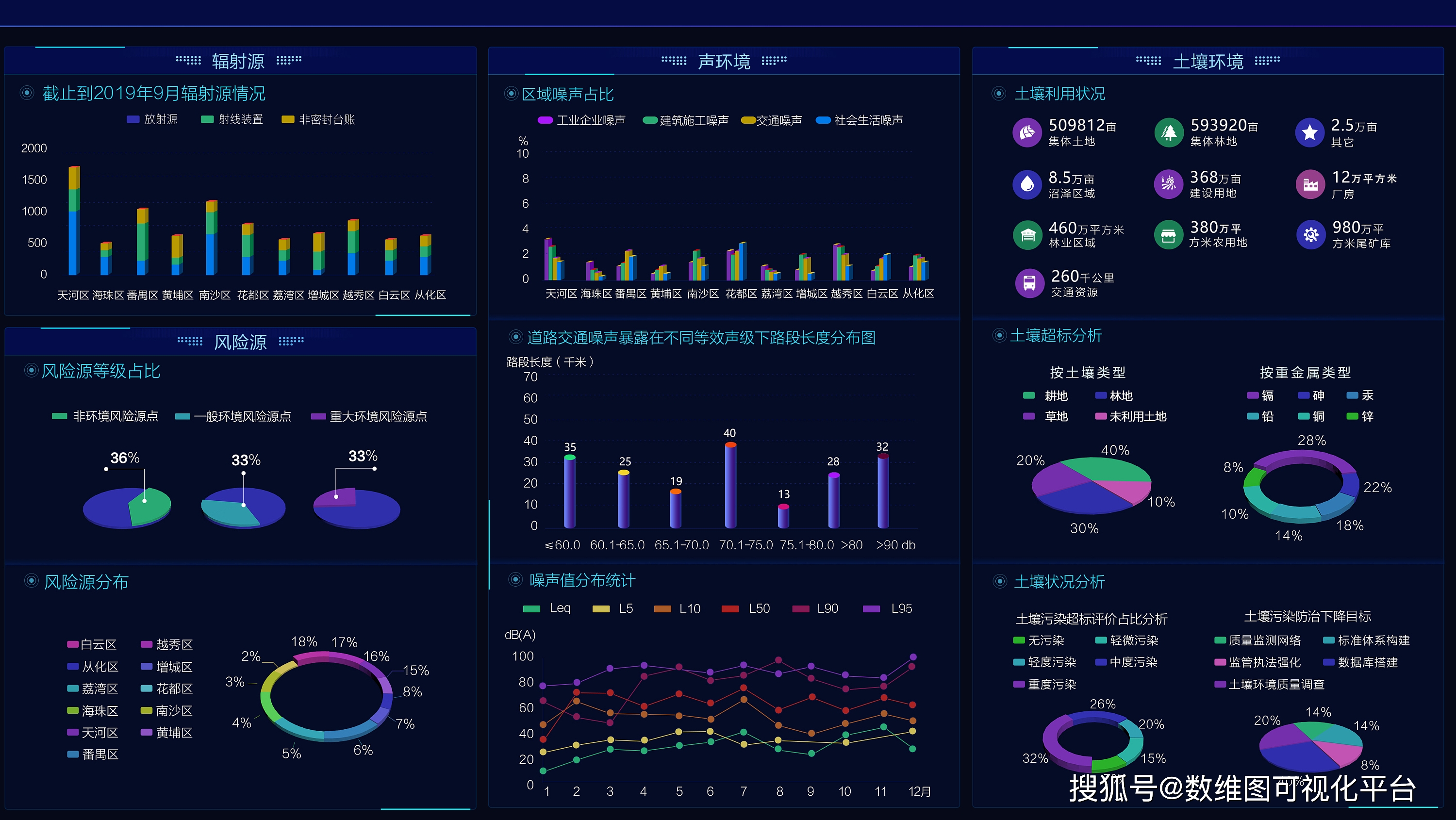 县级污染源监控中心建设方案_污染源监控中心职责_污染源监控中心建设规范