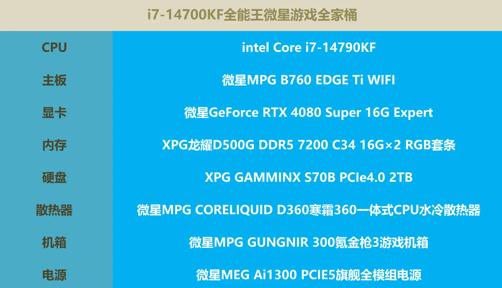 abaqusnforce_nvidia nforce 430_nforce430网卡驱动