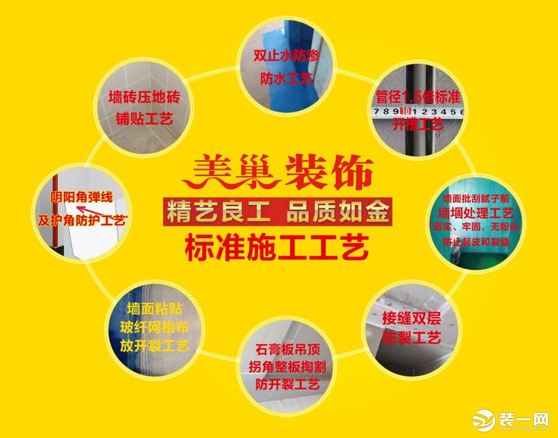 美巢每周总经理巡检日 工程质量把控严格对客户负责