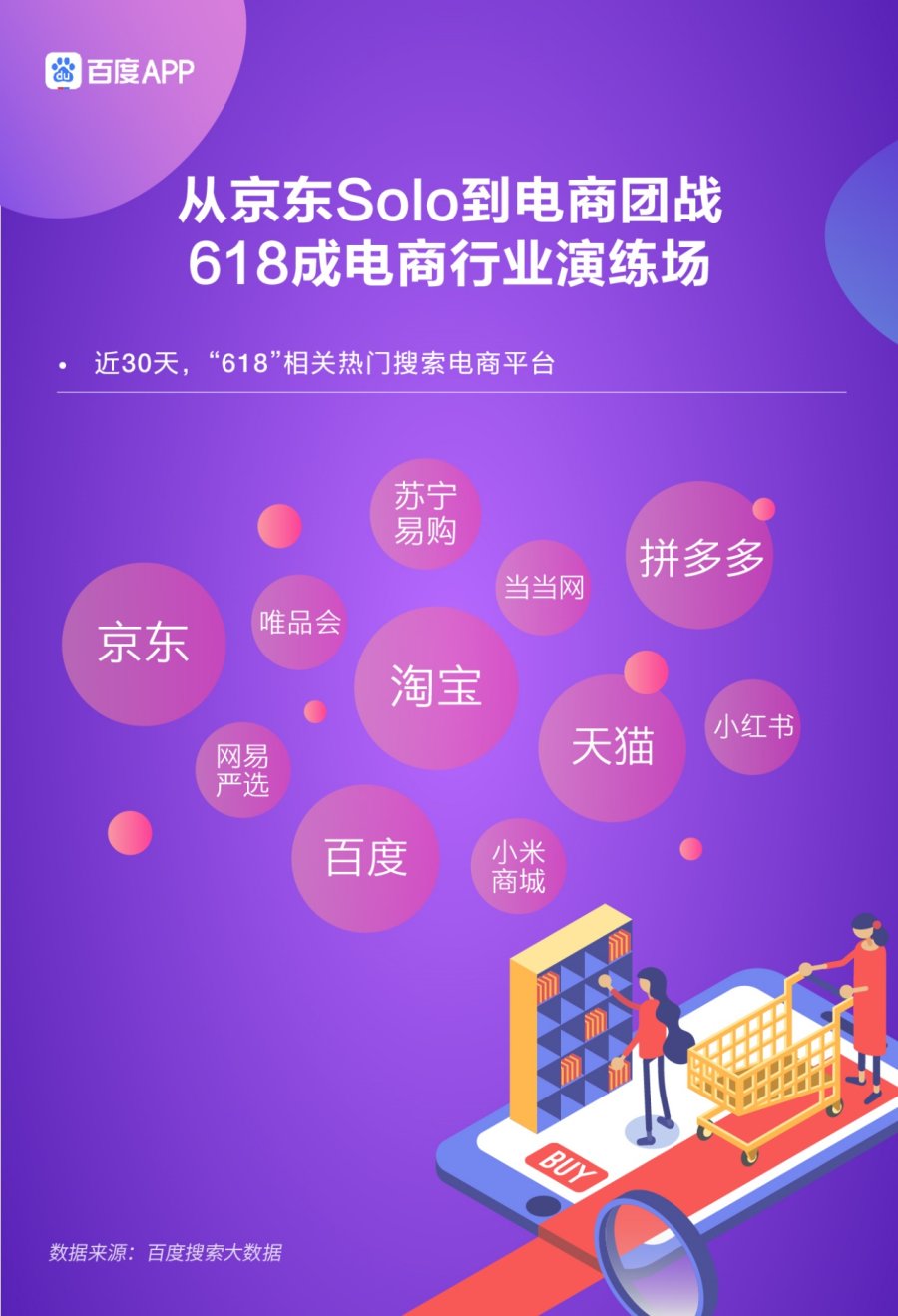 分销商城什么意思_品易购分销_分销商城app