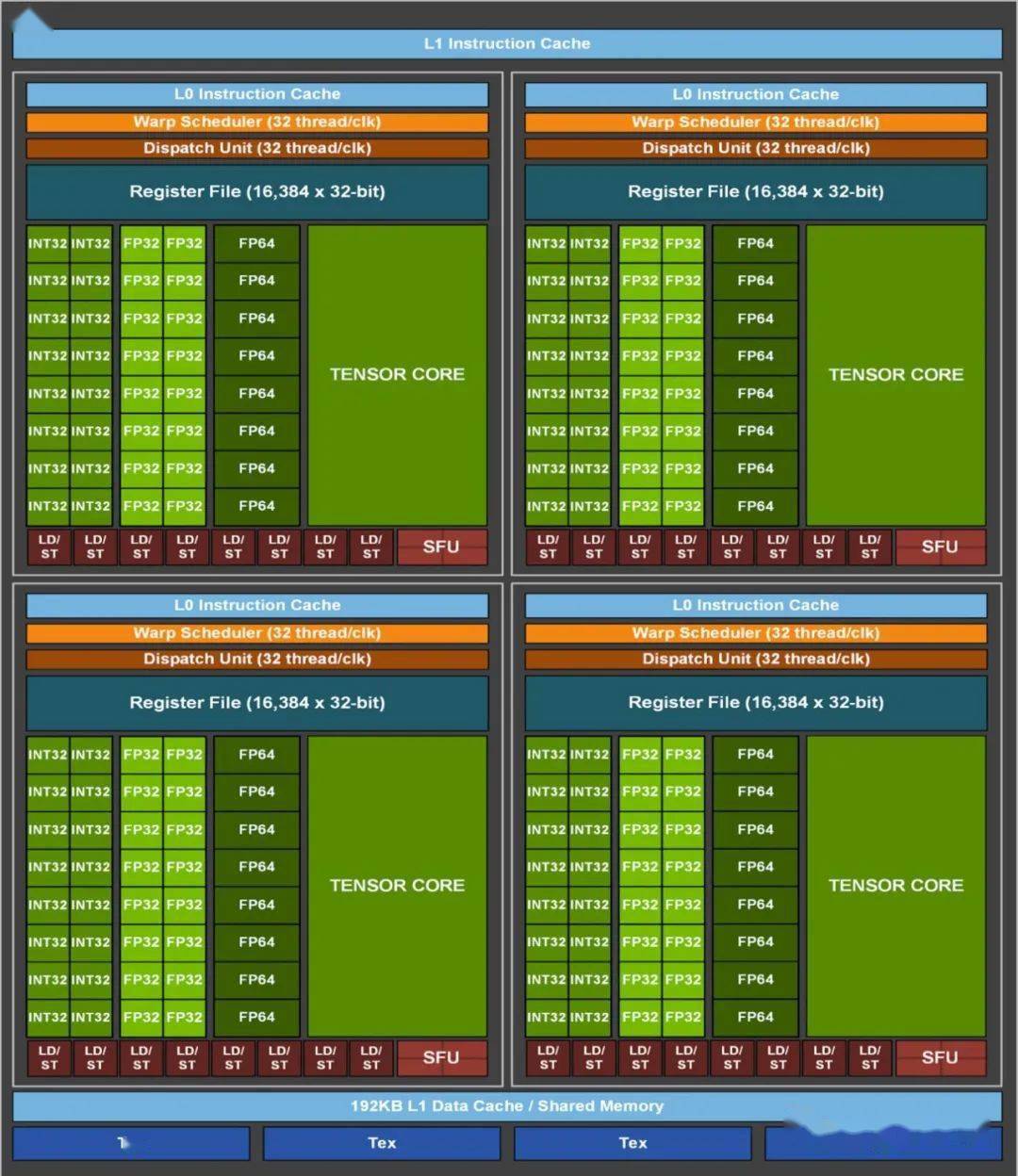 安卓根目录文件夹详解_安卓根目录data-app_详解夹安卓目录根文件怎么打开