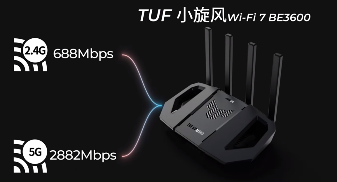 双wan口叠加路由器_wifi叠加路由器_路由器叠加网络教程