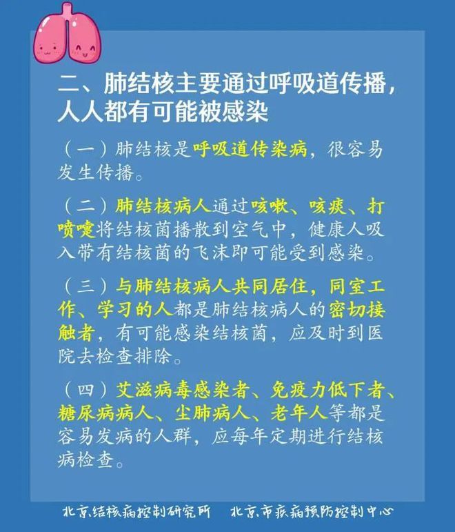 肺结核传染就会发病吗_三型肺结核会传染吗_肺传染结核型会传染人吗