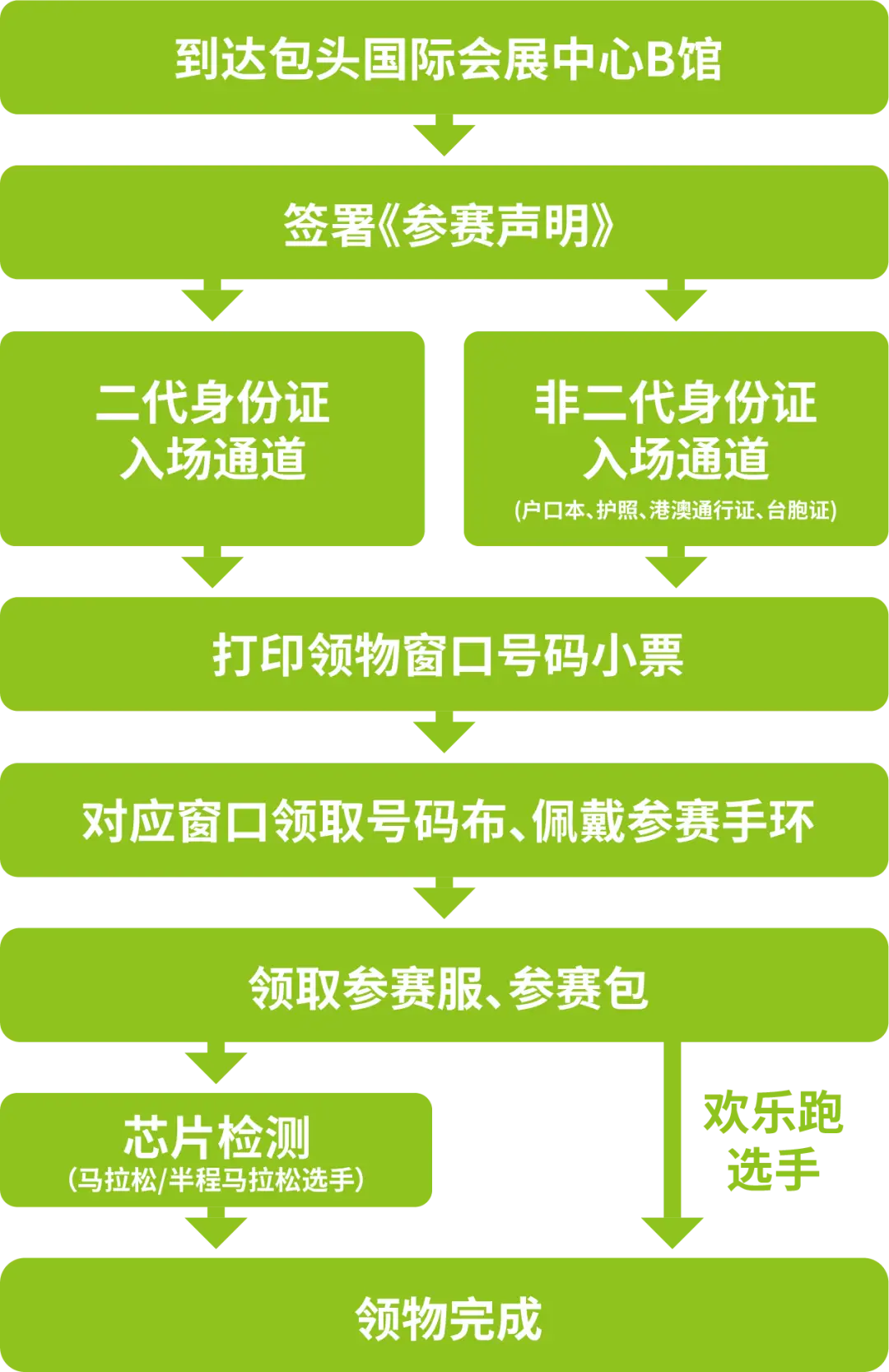 19岁的身份证号码大全_身份证号证件号大全_证号码大全身份证