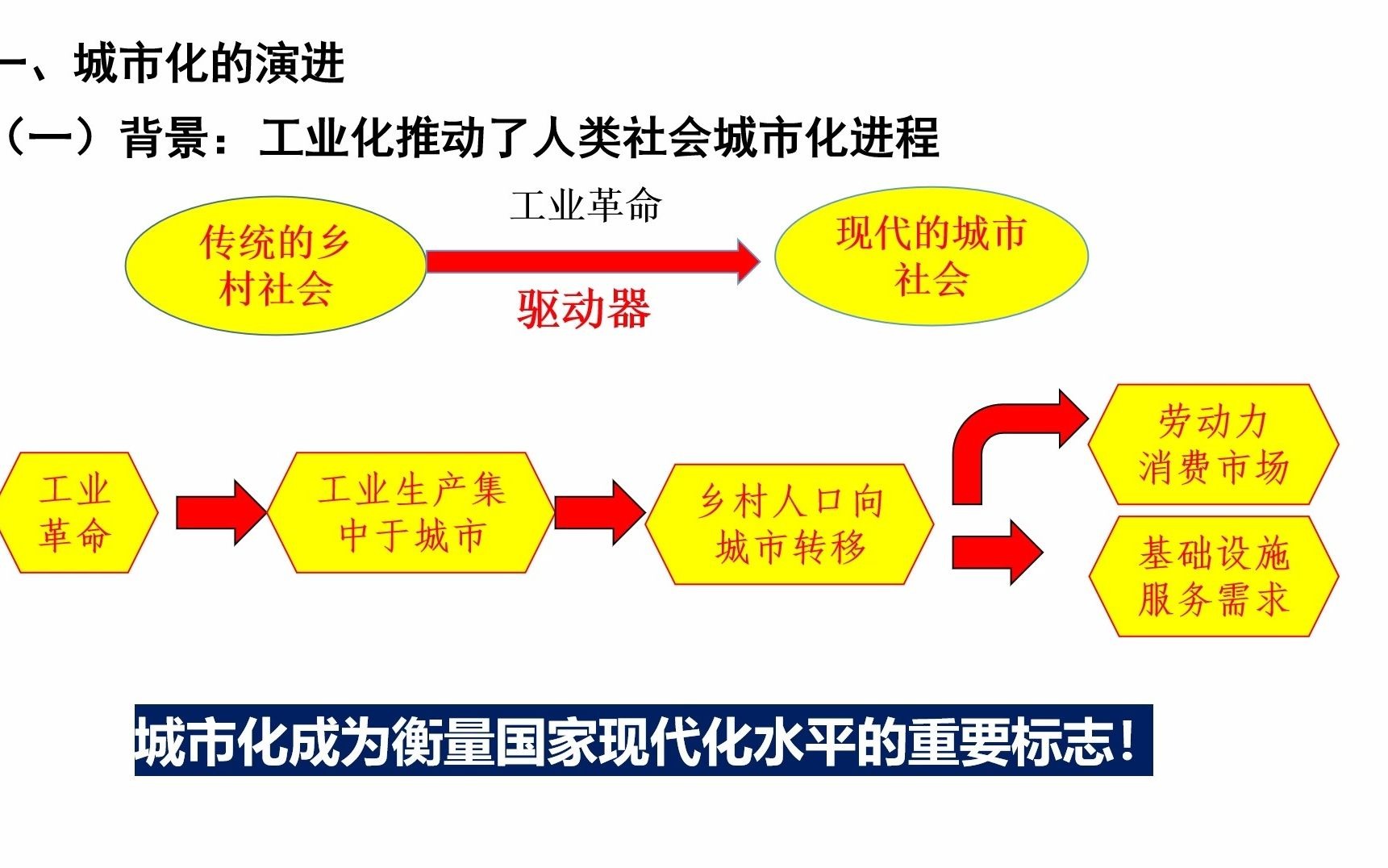 监控进程系统有哪些_系统进程监控_进程监控程序